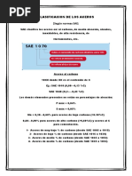 Clasificacion de Los Aceros