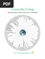 Whitaker - Commodity Ecology Wheel (130 Version), Description, Biography, June 2019 W Prototype Link On First Page