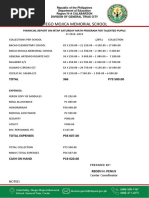 Financial Report For Mtap Talented.2018 2019 1