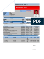 Curriculum Vitae Donni Panjaitan