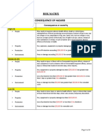 Consequence of Hazard: Risk Matrix