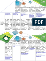 Evidencia Cuadro Comparativo