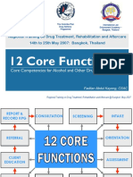 12 Core Functions