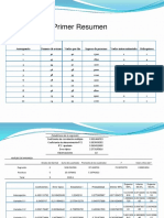 Estadistica