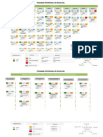 Mapa Curricular Psicologia (Resolucion 3443) (5544)