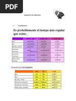 Imperfecto, Teoria y Practica