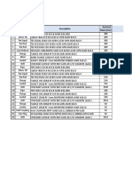 Item Description Nominal Diameter Main (MM)