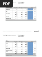 Plantilla de Excel para Dashboard de Analytics