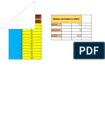 Simulador Medidas de Dispersion Variable Discreta y Continua 