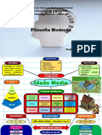 Filosofia Moderna (Aula)