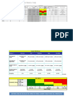 Matriz de Riesgo Data Center