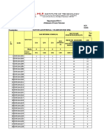 Department of H & S Attainment of Course Outcomes Subject/Course Name: IT Examination: I B.Tech Lab Internal-1 Examination (Ii Sem)