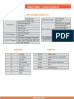 21) Tabla de Normas Equivalentes y Abreviaturas