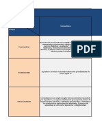 Matriz de Analisis