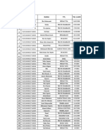 Data Santri Tahun Ajaran 2019