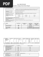 State: Chhattisgarh Agriculture Contingency Plan For District: Raigarh