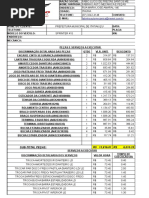 Planilha Orçamento