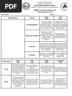 Rubric S (Pizza Pie and Cream Puff)