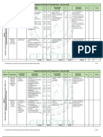 Programa de Estudios de Programación (Acuerdo 653)