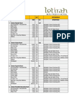 Spesifikasi Dan Rab Furniture Hotel Tertirah 2019