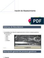 Tipos de Sistemas de Fabricación 