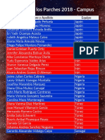 Interparches 2018 Nombre Parches Campus