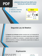 Fisica Ley de Newton