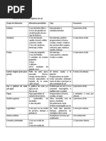 Pauta Hipertension Arterial