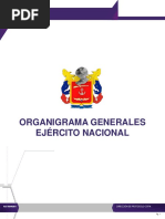 Organigrama Generales Ejercito