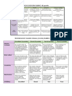 Movie Review Rubric 40 Points