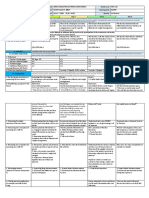 Grade 10 Detailed Lesson Plan: Practices Health Eating Habits That Support An Active Lifestyle