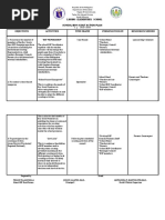 Laoang Elementary School School Boy Scout Action Plan Objectives Activities Time Frame Persons Involve Resources Needed