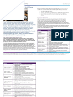 CCNA Cyber Ops 1.0 at A Glance