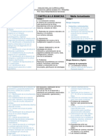 Analisis Mallas Curriculares Quinto Primaria