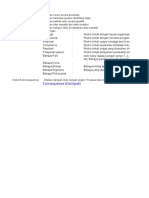 Risk Register K3RS