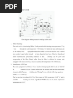 Lant in PT. Petrokimia Gresik: Flow Diagram of The Process To Making Sulfuric Acid