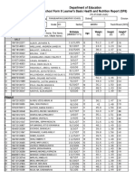 School Form 8 SF8 Learner Basic Health and Nutrition Report