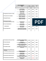 Taller Estructura Financiera