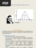 Gráficos Estadísticos