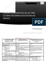 3 Reformas Educativas