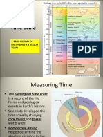 Geologic Time Scale