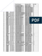 List of Preference Shares 21.03.19