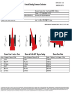 Ground Bearing