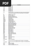 Aircraft Identifier