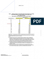 Bolt Tigmetening Torque Guide