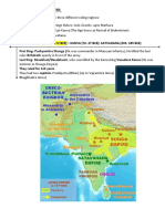 Post Mauryan Empire