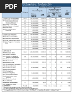 PCAB Categorization - Classification Table