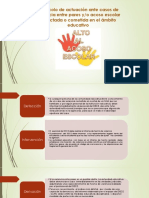 Ruta de Violencia Entre Pares