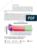 Atomic Radius and Effective Nuclear Charge