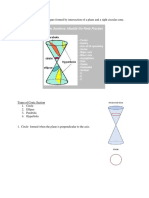 Conic Sections-A Figure Formed by Intersection of A Plane and A Right Circular Cone